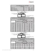 Предварительный просмотр 153 страницы SAFWAY Huennebeck MANTO G3 User Manual