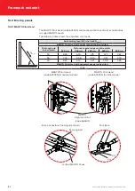 Предварительный просмотр 156 страницы SAFWAY Huennebeck MANTO G3 User Manual