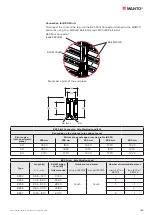 Предварительный просмотр 165 страницы SAFWAY Huennebeck MANTO G3 User Manual