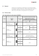 Предварительный просмотр 217 страницы SAFWAY Huennebeck MANTO G3 User Manual