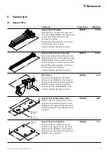 Preview for 11 page of SAFWAY Hunnebeck Safescreen User Manual