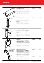 Preview for 12 page of SAFWAY Hunnebeck Safescreen User Manual