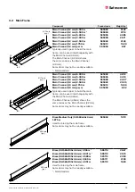 Preview for 13 page of SAFWAY Hunnebeck Safescreen User Manual