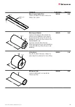 Preview for 15 page of SAFWAY Hunnebeck Safescreen User Manual