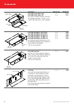 Preview for 18 page of SAFWAY Hunnebeck Safescreen User Manual