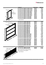 Preview for 21 page of SAFWAY Hunnebeck Safescreen User Manual