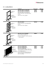 Preview for 23 page of SAFWAY Hunnebeck Safescreen User Manual