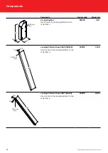 Preview for 24 page of SAFWAY Hunnebeck Safescreen User Manual