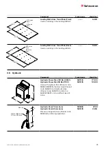 Preview for 25 page of SAFWAY Hunnebeck Safescreen User Manual