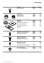 Preview for 27 page of SAFWAY Hunnebeck Safescreen User Manual