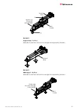 Preview for 31 page of SAFWAY Hunnebeck Safescreen User Manual