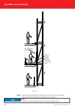 Preview for 148 page of SAFWAY Hunnebeck Safescreen User Manual