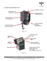 Предварительный просмотр 21 страницы SAFWAY Spider Relevation SC1000 Operator'S Manual