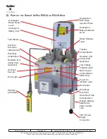 Предварительный просмотр 18 страницы SAFWAY Spider UPPRO P2314 Operator Instructions Manual