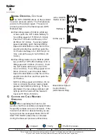 Предварительный просмотр 24 страницы SAFWAY Spider UPPRO P2314 Operator Instructions Manual