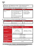 Preview for 16 page of SAFWAY Spider UPPRO P2514 Operator Instructions Manual