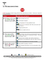 Preview for 32 page of SAFWAY Spider UPPRO P2514 Operator Instructions Manual