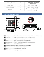 Предварительный просмотр 5 страницы Saga SG-FC4560 User Manual