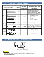 Предварительный просмотр 8 страницы Saga SG-FC4560 User Manual