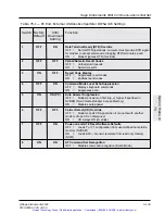 Preview for 192 page of Sage 930i Operating Manual