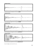 Preview for 21 page of Sage Acoustic Fluid Logger III Reference Manual