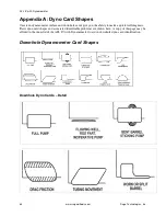 Предварительный просмотр 64 страницы Sage AFL IV Operator'S Manual