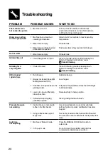 Preview for 20 page of Sage Barista Express Impress SES876 User Manual