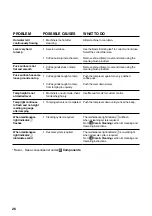 Preview for 22 page of Sage Barista Express Impress SES876 User Manual