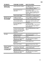 Preview for 19 page of Sage Barista Touch BES880 Quick Manual