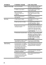 Preview for 20 page of Sage Barista Touch BES880 Quick Manual