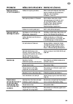 Preview for 39 page of Sage Barista Touch BES880 Quick Manual