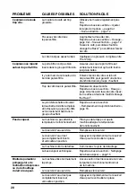 Preview for 62 page of Sage Barista Touch BES880 Quick Manual