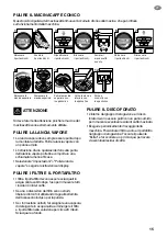 Preview for 81 page of Sage Barista Touch BES880 Quick Manual