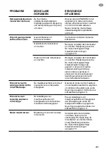 Preview for 109 page of Sage Barista Touch BES880 Quick Manual