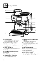 Предварительный просмотр 8 страницы Sage Barista Touch SES880BSS Instruction Book