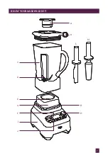 Предварительный просмотр 7 страницы Sage BBL910 Instruction Booklet