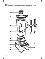 Предварительный просмотр 2 страницы Sage BBL910UK Instruction Book