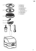 Preview for 4 page of Sage BFP820 User Manual