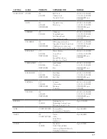 Preview for 17 page of Sage BPR700 Instruction Book