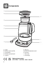 Предварительный просмотр 2 страницы Sage BTM800 User Manual