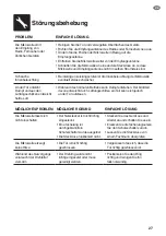 Preview for 51 page of Sage Compact Wave Soft Close User Manual