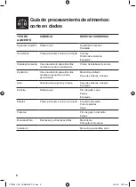 Preview for 56 page of Sage Dicing Kit Quick Manual