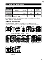 Preview for 9 page of Sage Dose Control Pro SCG600 Quick Manual