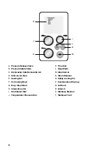 Preview for 8 page of Sage Fast Slow Pro Quick Manual