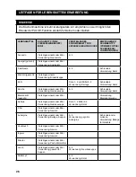 Preview for 26 page of Sage Kitchen Wizz Pro Product Quick Manual