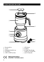 Preview for 2 page of Sage Milk Cafe BMF600 User Manual