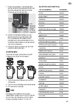 Preview for 27 page of Sage Nutri Juicer Cold XL SJE830 Quick Manual