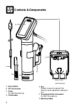 Preview for 6 page of Sage PolyScience HydroPro GSV700 Quick Manual