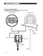 Preview for 18 page of Sage Prime SIP Series Operation And Instruction Manual