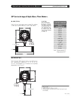 Preview for 35 page of Sage Prime SIP Series Operation And Instruction Manual